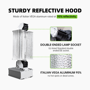 Lampada LED per Coltivazione in Alluminio con Grado di Protezione IP65, Alta Potenza, Ra90 CRI 1050 Mol/s <span class=keywords><strong>150</strong></span> <span class=keywords><strong>Lm</strong></span>/<span class=keywords><strong>W</strong></span> 400-700 PPFD per Fioritura, Crescita e Germinazione - Product Image 2