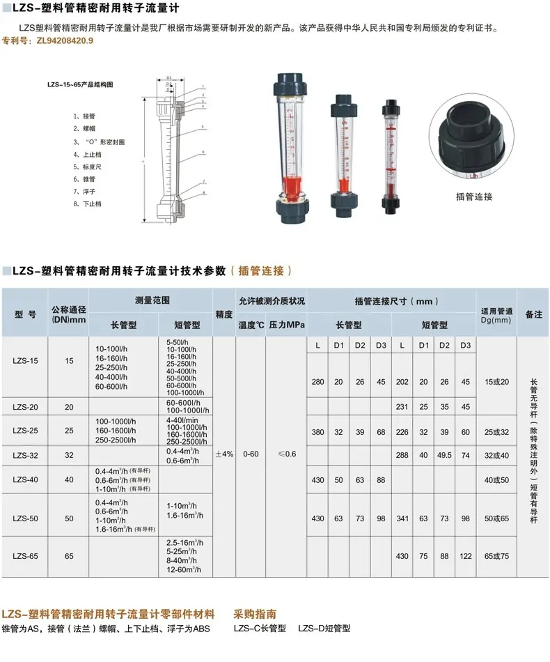 Floater Flow Meter LZS-15 Pipa Plastik Water Air Cair