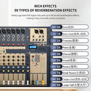 Mezclador de audio profesional TNH M12BT, consola mezcladora de audio de 12 canales, reproductor de Mp3 + mezclador artesanal de sonido estéreo <span class=keywords><strong>Bluetooth</strong></span> - Product Image 3