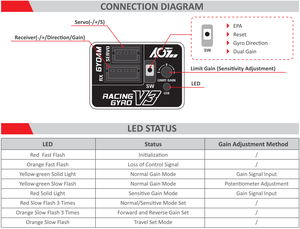 Giroscopio de Dirección PWM Original GY04M V3.5 Color Negro para Mini Z / Coches de Carreras Drift, Piezas de Radiocontrol - Product Image 5