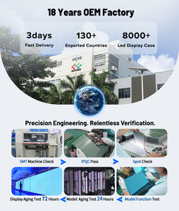 Pantalla LED Esférica RAYBO P2 P2.5, Módulo Flexible y Suave, IP65, Tamaño Personalizado, Alto Brillo para Exteriores, Precio de Fábrica - Product Image 6