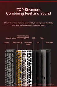 <span class=keywords><strong>Clavier</strong></span> magnétique tri-mode AJAZZ AK680 MAX 68 touches [Édition 8+8K & 8+1K] <span class=keywords><strong>Clavier</strong></span> de jeu mécanique à effet Hall RT - Product Image 5