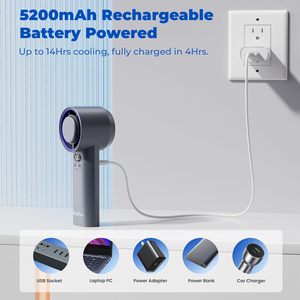 High Speed Wind Portable Turbo 4800mAh Mini <b>Handheld</b> <b>Fan</b> Rechargeable USB Type-C Quiet Operation Hand Held Pocket Cooling <b>Fan</b> - Product Image 5