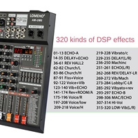 Mélangeur 6 canaux USB pour effets DSP320, égalisation et enregistrement sur ordinateur, idéal pour les conférences et les réunions - Modèle AM-UM6
