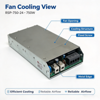 Alimentation électrique AC/DC encastrée RSP-750-24 750W avec sortie DC 24V stable pour équipements de contrôle industriel et caméras de vidéosurveillance