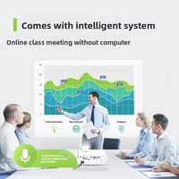 Projecteur intelligent BenQ E582 - Fournisseur direct d'usine - Utilisation au bureau et à domicile - 1080P - 3600 lumens - 3D DLP - Portable - Android OS 1.07