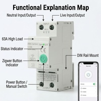 Interruptor de Circuito Inteligente SLS Zigbee para Riel DIN, 10-63A, Monitoreo de Energía, 1P 2P 90-240V, Interruptor Remoto, Hogar Inteligente, Compatible con Alexa/Google