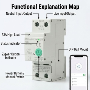 Interruptor de Circuito Inteligente SLS Zigbee para Riel DIN, 10-63A, con Monitoreo de Energía, 1P 2P 90-240V, Interruptor Remoto para Hogar Inteligente, Compatible con Alexa y <span class=keywords><strong>Google</strong></span> - Product Image 5