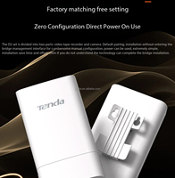 Tenda D2 Wifi6 CPE AP Puente Exterior Punto de Acceso 2.4G 287Mbps Repetidor Inalámbrico Router de Monitoreo para Ascensores 2 Pares en Stock