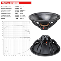 Haut-parleurs de caisson de basses 12 pouces Haut-parleur néodyme haute puissance 800W Bobine vocale 3 pouces Haut-parleur professionnel