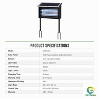 Piège à insectes solaire pour jardin, 15W 6.6Ah IP65, haute efficacité, anti-moustiques, prix bas, vente en gros directe d'usine