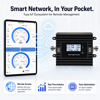 Répéteur intelligent IoT 900/2100 MHz, amplificateur cellulaire 2G 3G 4G 5G LTE, application Tuya, contrôle à distance, nœud de réseau haute stabilité