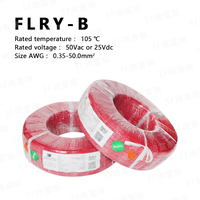 Cable Automotriz Estándar Alemán FLRY-B FLRY-A, Cable de Pared Delgada de PVC de 105C