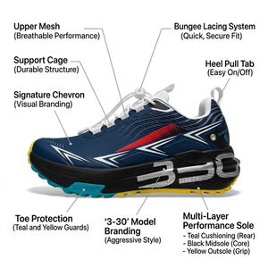 <span class=keywords><strong>Scarpe</strong></span> da <span class=keywords><strong>Trail</strong></span> <span class=keywords><strong>Running</strong></span> Personalizzate, Etichetta Privata, Basso MOQ, Personalizzazione Completa, Unisex, Traspiranti, per Outdoor, Estate, Primavera, Autunno - Product Image 2
