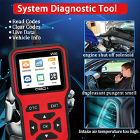 Escáner OBD2 para Autos, Herramienta de Diagnóstico, Lector de Códigos de Error del Motor, Herramienta de Escaneo de Diagnóstico