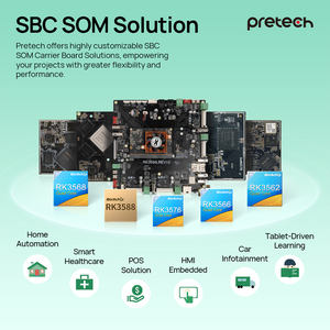 תכונה עשיר rk3562 sbc עם emmc אחסון ממשק מסך כפול usb3 poe מוכן ethernet nfc והרחבת io - Product Image 3