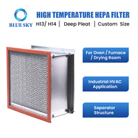Filtre à air HEPA H13/H14 résistant aux hautes températures, filtre séparateur en aluminium à plis profonds pour fours industriels HVAC