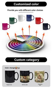 11 oz thăng hoa hot chuyển gốm ma thuật cup hình trái tim màu thay đổi DIY tráng bên trong màu Matte Đen gốm <span class=keywords><strong>Mug</strong></span> - Product Image 3