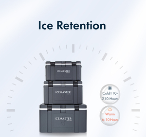 Glacière de grande capacité 50L/70L/120L avec garantie contre les dommages causés par une utilisation normale - Product Image 3