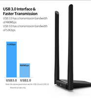 Adaptador Wifi USB de Alta Velocidad con Chipset MT7612U para Portátil, Sin Controladores, Interfaz Inalámbrica, Tarjeta de Red, Receptor Wifi Wlan/lan