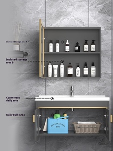 Armoire murale <span class=keywords><strong>de</strong></span> <span class=keywords><strong>salle</strong></span> <span class=keywords><strong>de</strong></span> <span class=keywords><strong>bain</strong></span> armoire <span class=keywords><strong>de</strong></span> rangement moderne vanité <span class=keywords><strong>salle</strong></span> <span class=keywords><strong>de</strong></span> <span class=keywords><strong>bain</strong></span> <span class=keywords><strong>miroir</strong></span> armoire avec lavabo - Product Image 5