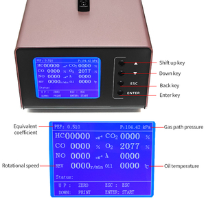 Les analyseurs MQW-511 de gaz d'échappement des véhicules à moteur sont conformes à l'exactitude internationale de niveau 1 des normes ISO 3930 ou OIML R99 - Product Image 4