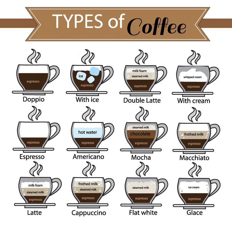 coffee vending machine 240v high capacity