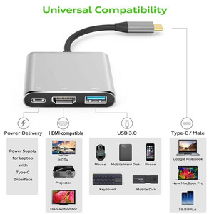 2024 Dropshipping USB Loại C Hub Adapter 1080P/4K USB-C Để HDMI Adapter Chuyển Đổi Cáp Với 3.1 USB Sạc Cổng - Product Image 3