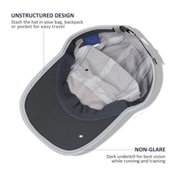 Casquette de Baseball de sport à séchage rapide personnalisée de haute qualité hommes femmes chapeau de Protection solaire avec refroidissement respirant trou découpé au Laser en cours d'exécution