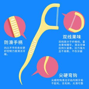 Fil dentaire double ligne ultra-fin, saveur menthe et fruits, haute tension, boîte de 500 pièces, livraison gratuite pour les clients de dropshipping - Product Image 1