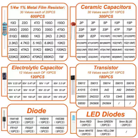 6 types de kit d'assortiment de composants électroniques de base