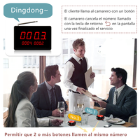 Système d'appel sans fil pour serveurs, système d'appel pour restaurant avec affichage LED, système d'appel étanche pour café, bar, hôpital