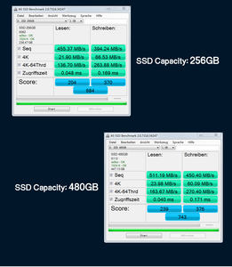 Sata3 <span class=keywords><strong>2</strong></span>.5英寸固态硬盘500GB容量，适用于笔记本电脑和台式机内部新 - Product Image 4