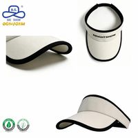 Visera de Golf Ligera y Portátil con Protección UV, Cierre Trasero Ajustable para Deportes al Aire Libre para Adultos, Directo de Fábrica