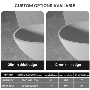 Bañera de piedra artificial con textura de pizarra de diseño moderno para apartamento, bañera de superficie sólida pura Gris <span class=keywords><strong>Cemento</strong></span> de grano de Hotel - Product Image 5