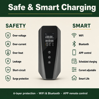 便携式电动汽车充电器 AC 3.5kW Type1 Type2 J1772 NACS GBT 智能APP WiFi IP65 防水 旅行户外定制 OEM供应商