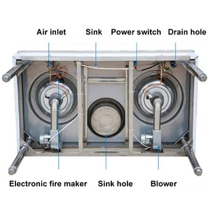 Bếp ga công nghiệp Trung Quốc, tích hợp lò nướng, chậu rửa và bếp đơn - Product Image 3