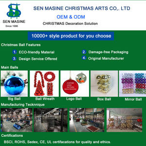 Boules <span class=keywords><strong>de</strong></span> <span class=keywords><strong>Noël</strong></span> Personnalisées avec Logo Imprimé, Ornements Cadeaux d'Entreprise sur Mesure avec Votre Marque, Motif ou Image - Product Image 2