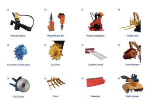 Accessoires à changement rapide pour excavatrices compactes, y compris les pinces grappes, les godets de terrassement et les pinces hydrauliques. - Product Image 4