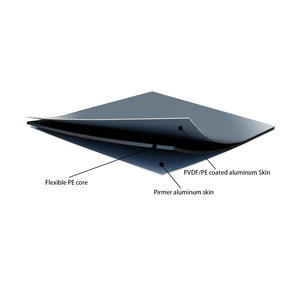 Modern tasarım <span class=keywords><strong>Alucobond</strong></span> kaplama hafif alüminyum alaşım beyaz antrasit gri 15-20 yıl anti-statik garanti - Product Image 2