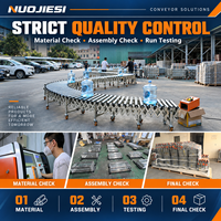Système de convoyeur motorisé intelligent Nuojiesi, convoyeur à rouleaux motorisé pour le chargement et le déchargement de camions conteneurs, PLC