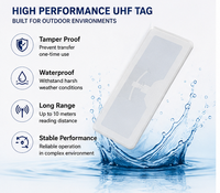 Étiquettes RFID H9 UHF autocollantes personnalisées pour cartes de membre, péages routiers, anti-effraction, pour pare-brise - Étanche Alien Higgs9