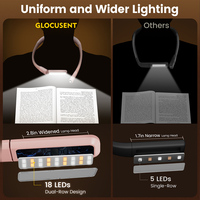 Lampe de lecture LED ergonomique OEM à suspendre au cou, 5 couleurs, intensité réglable en continu, protection des yeux, rechargeable USB-C, flexible, idéale pour un cadeau
