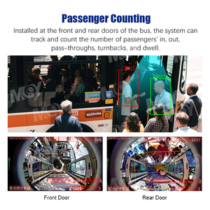 MCY tự động huấn luyện viên xe buýt hành khách đếm máy ảnh cho Xe công cộng Hạm Đội Quản lý nền tảng hệ thống - Product Image 5
