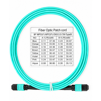 Kabel Trunk Fiber Multimode 8 Core MPO Female ke MPO Female OM3 Tipe B 7M 50/125 untuk 40G