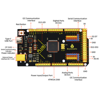 Keyestudio ATMEGA2560 PLUS Carte contrôleur Mega 2560 R3 Carte de développement pour Arduino