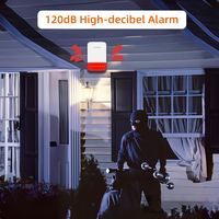Staniot Lora Versi 120Db Siren Remote Darurat Strobe Tahan Air Luar Ruangan Suara Keras Panik SOS Peringatan Portabel Sensor Gerak PIR