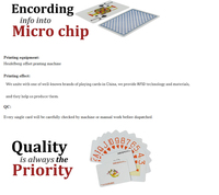 Benutzer definierte 13,56 MHz Smart Poker Karte Papier zugriffs kontroll karte Nfc Rfid Smart Gambling Poker Rfid Spielkarten