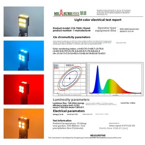 Offre en gros MOQ : Nouvelle lampe <span class=keywords><strong>de</strong></span> lecture LED <span class=keywords><strong>W5W</strong></span> 12V Canbus T10 pour éclairage intérieur Hilux et feux <span class=keywords><strong>de</strong></span> <span class=keywords><strong>position</strong></span> Nissan - Product Image 5