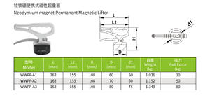 Sollevatore magnetico con una mano <span class=keywords><strong>potente</strong></span> <span class=keywords><strong>magnete</strong></span> permanente per la lavorazione di saldatura e punzonatura - Product Image 6